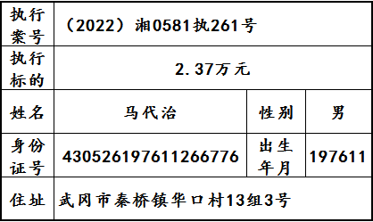 曝光|武冈市人民法院2023年第一期失信被执行人名单出炉！
