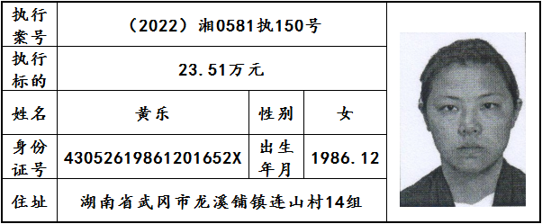 曝光|武冈市人民法院2023年第十期失信被执行人名单出炉！