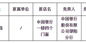 租金38万每年！武冈都梁路门面成交