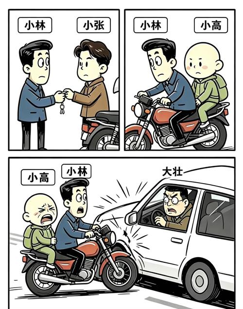 武冈未成年学生借同学摩托车发生交通事故，致后座好友受伤，赔偿责任该如何划分？法院判了