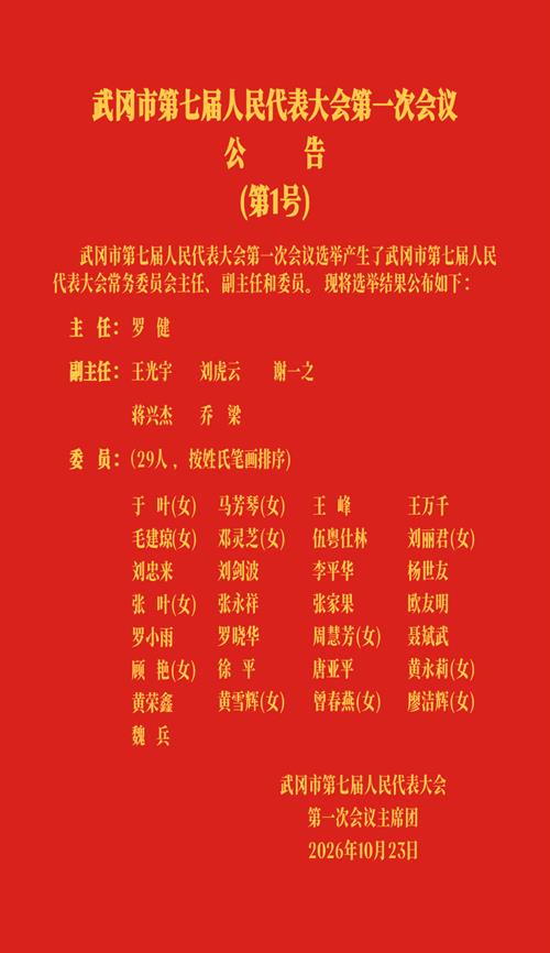 武冈市第七届人民代表大会第一次会议公告(第1号)