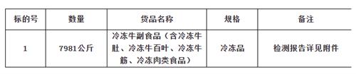 武冈市2026年罚没物资（冷冻牛副食品）竞拍公告